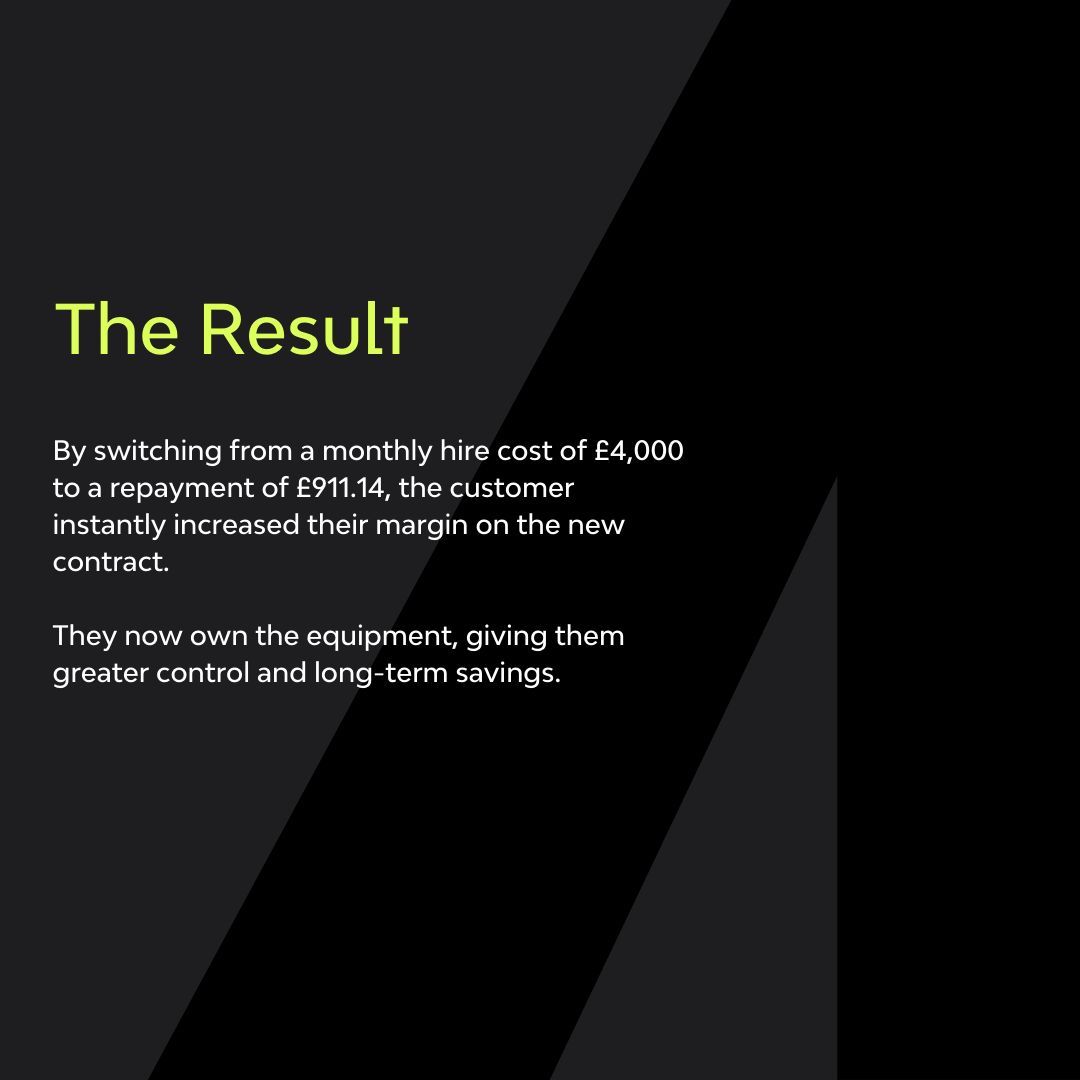 pmdbizfinance's tweet image. PMD HELPS CONSTRUCTION BUSINESS SECURE £44K FUNDING FOR NEW EQUIPMENT 🚜

Read the full story on our website 📖
pmdbusinessfinance.co.uk/case-study/43k… 

#PMDFinance #CustomerSuccess #ConstructionIndustry #AssetFinance #BusinessGrowth #FinancePartner