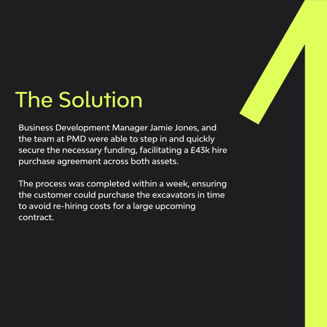 pmdbizfinance's tweet image. PMD HELPS CONSTRUCTION BUSINESS SECURE £44K FUNDING FOR NEW EQUIPMENT 🚜

Read the full story on our website 📖
pmdbusinessfinance.co.uk/case-study/43k… 

#PMDFinance #CustomerSuccess #ConstructionIndustry #AssetFinance #BusinessGrowth #FinancePartner