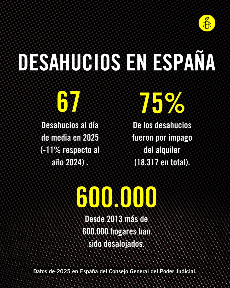 Amnistía Internacional España tweet media