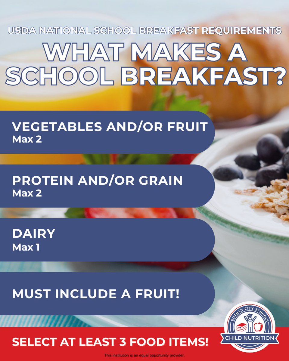 Dothan City Schools Child Nutrition Program tweet media