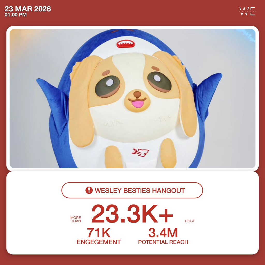 FOR WILLIAM EST tweet media