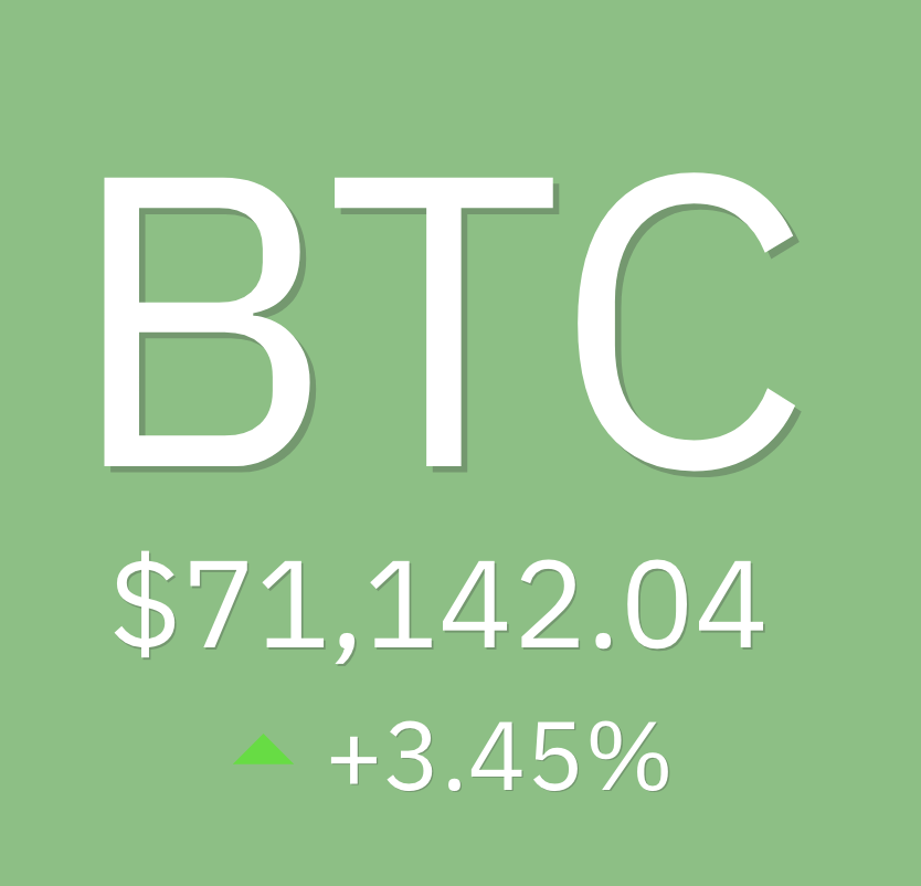 4p.finance tweet media