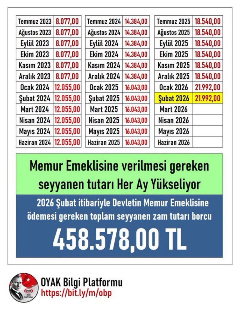 Nilgun Karakus tweet media