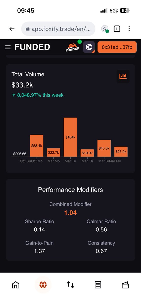 Joe Royalty tweet media