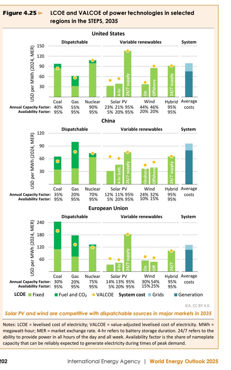 ProfessionalInternetCommentator tweet media