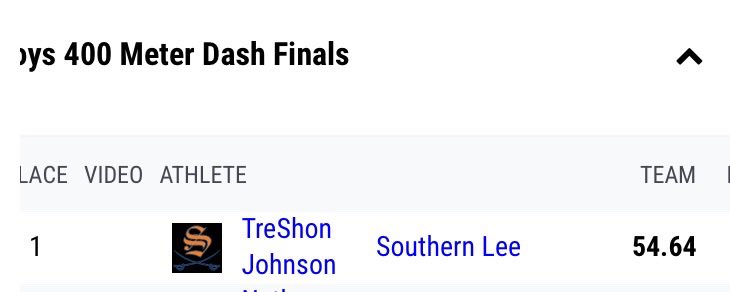 Treshon Johnson tweet media