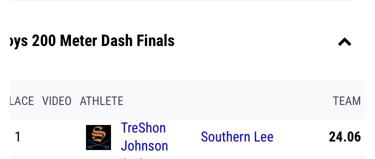 Treshon Johnson tweet media