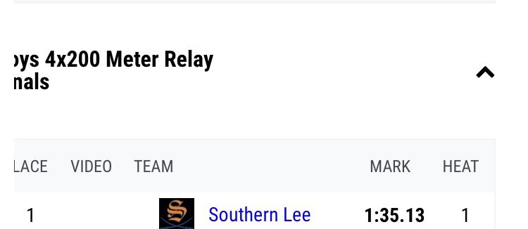 Treshon Johnson tweet media