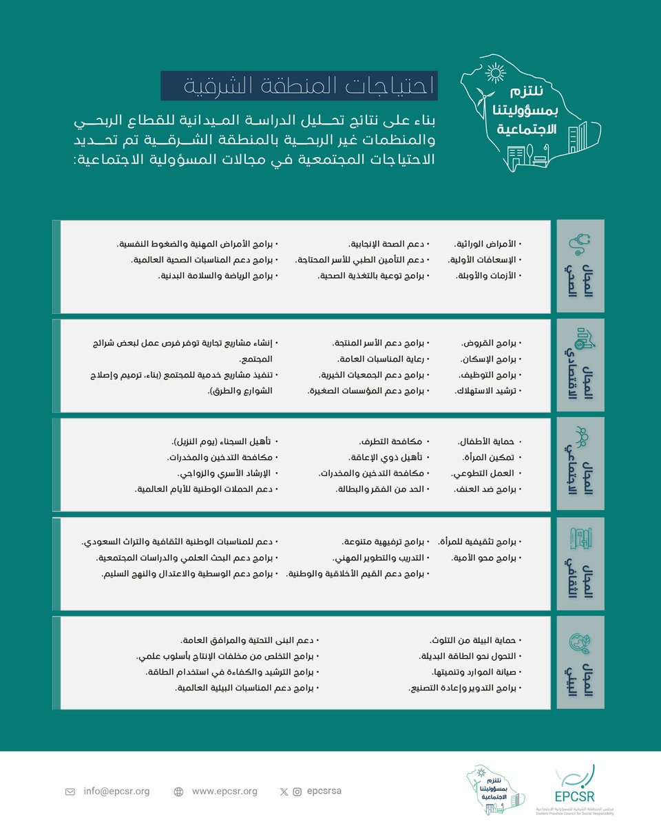 ابصر tweet media