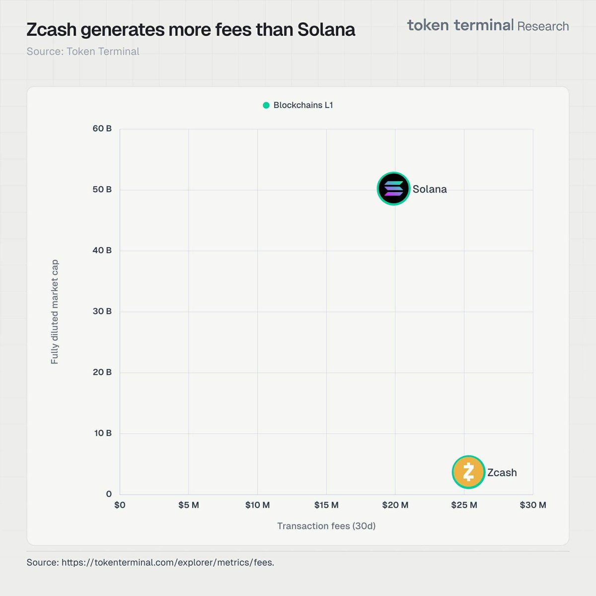 CillionaireMind 🧑‍💻 𝕏 tweet media