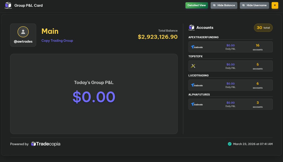 AW Trades ♛ tweet media