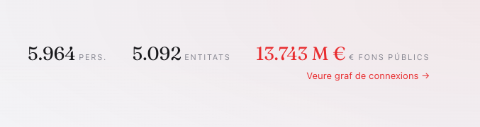 Menjòmetre tweet media