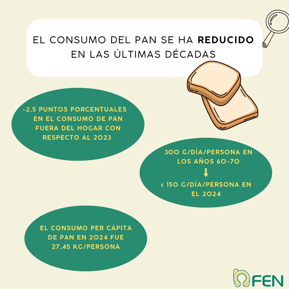 Fund Esp Nutrición tweet media
