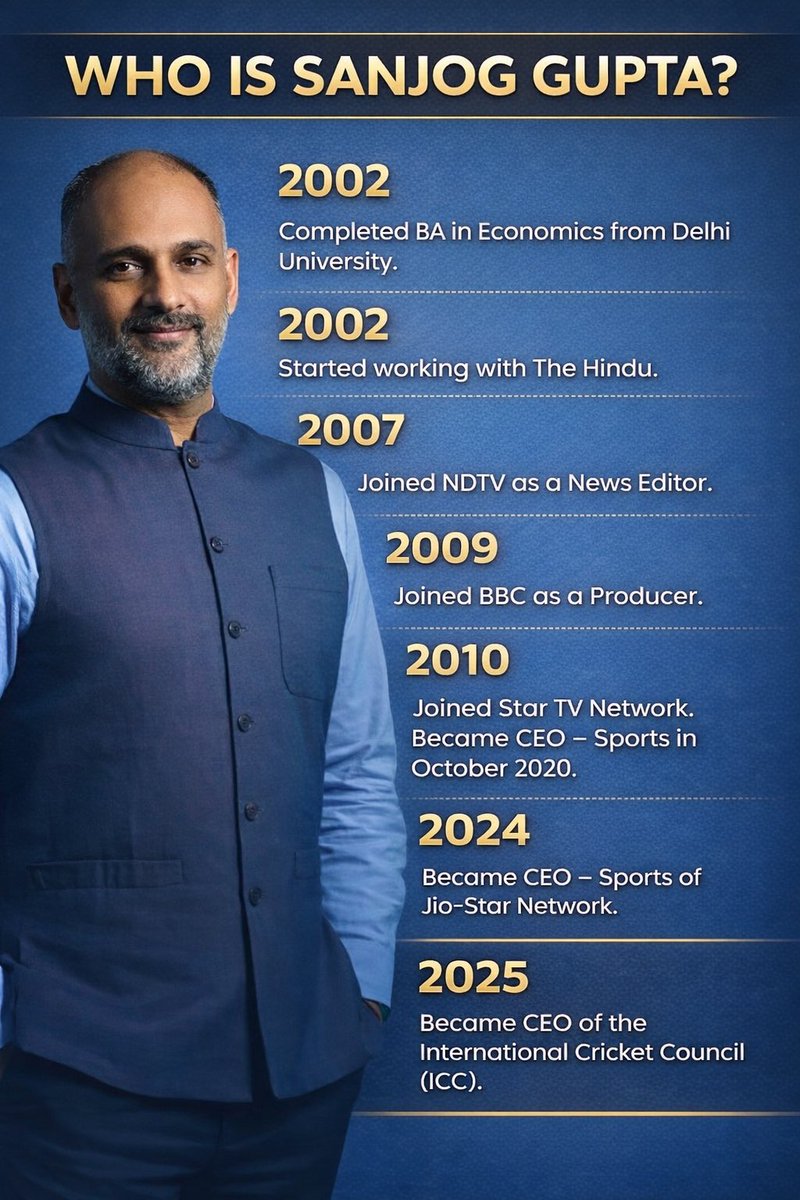 Sanjay Kishore tweet media