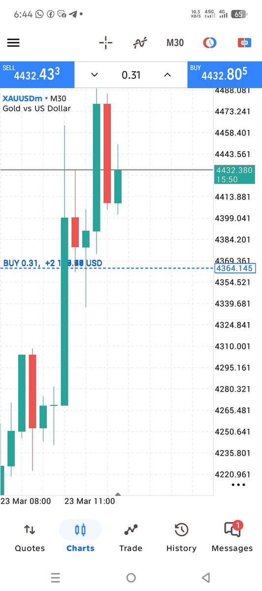 JohanTrade tweet media