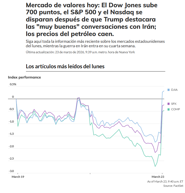 Jorge Compagnucci tweet media