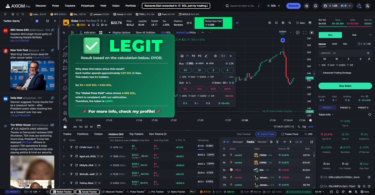 AutorunSOL's tweet image. 🔔 New token! Check the ANALYSIS! (Screenshot)

$Bobo
GWuzqBprKnVEMqrUV2i8qxCa5Tc443Xg6xR8Thvbonk

💎 I use Axiom Trade – axiom.trade/@autorunn
📌 For more info, check my profile.
