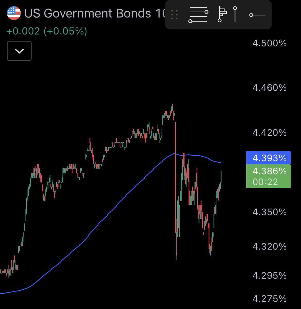 Леонардо 🇷🇺 tweet media