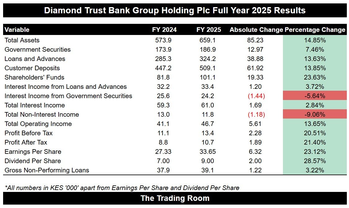 The Trading Room tweet media