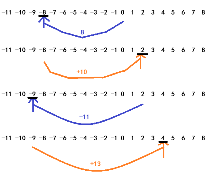 Choalith Ikanthe tweet media