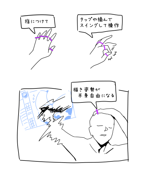 こういう左手デバイスほしい 