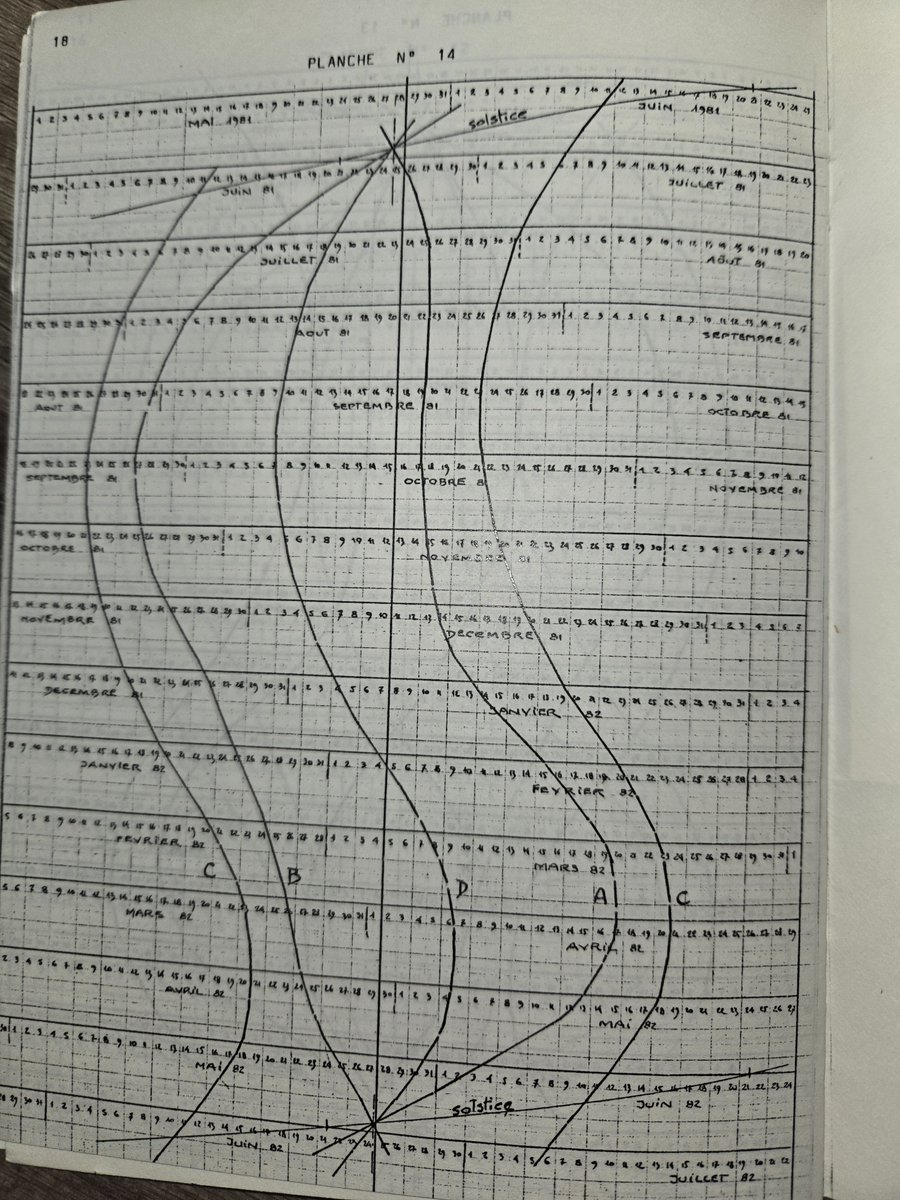 @UFO_DocumentVault tweet media