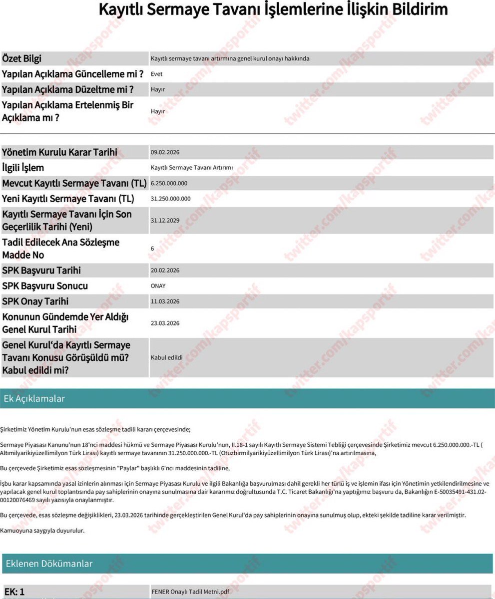 Tek Yol FENER tweet media