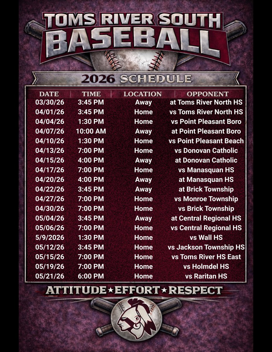 TR South Baseball ⚾️ tweet media