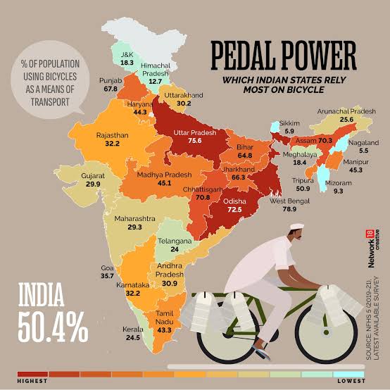 Rishi | ഋഷി | 🌐🗽🥥🔰🏙 tweet media