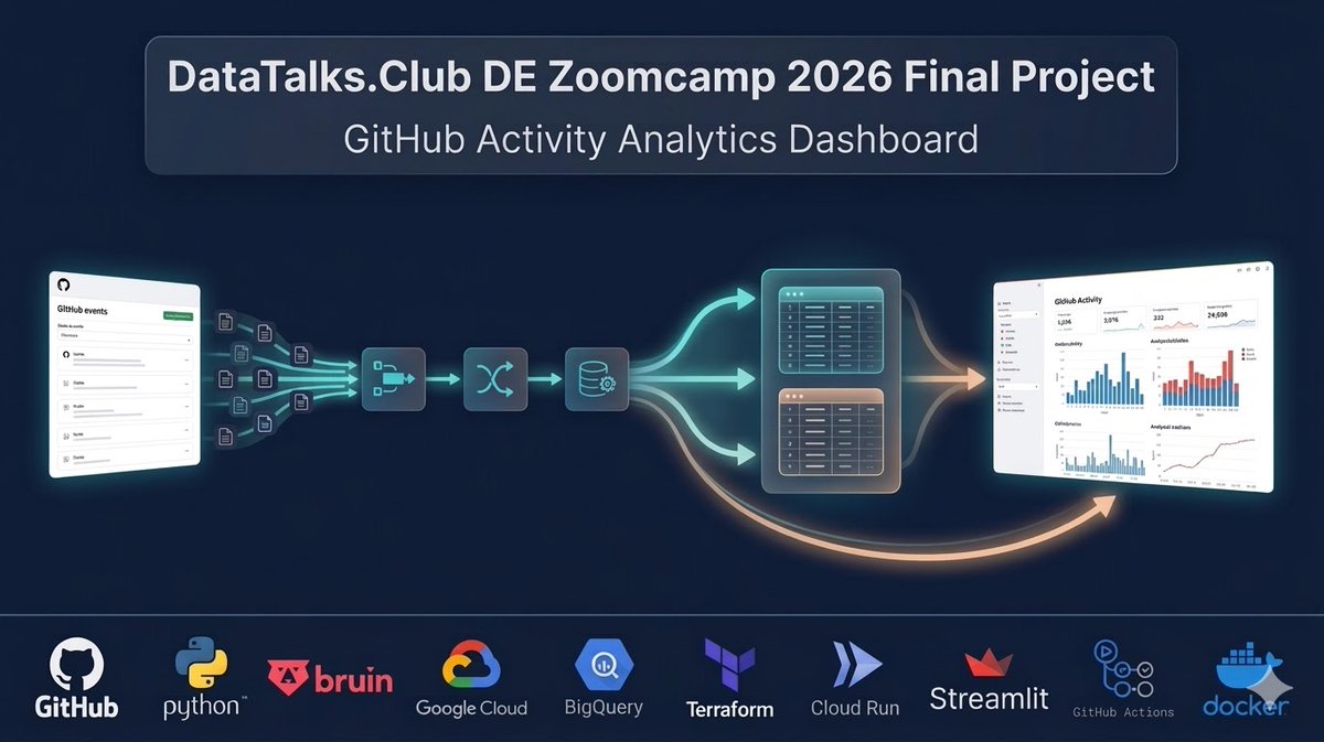 Rui Pinto tweet media