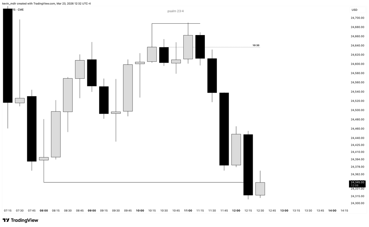 KevinMMXM tweet media