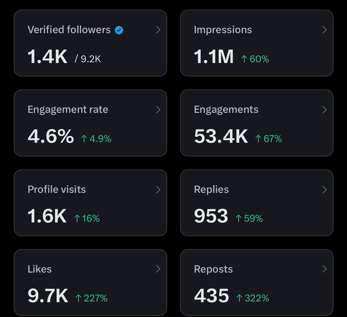Mr Tuoyo 😎 tweet media