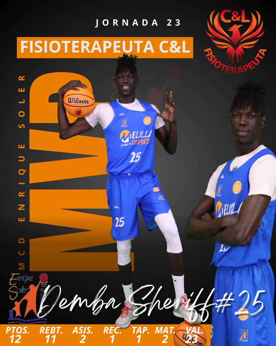 Melilla Ciudad del Deporte Enrique Soler tweet media