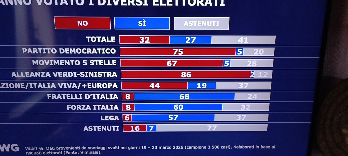 Ferula✴️ tweet media