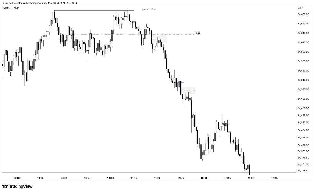 KevinMMXM tweet media