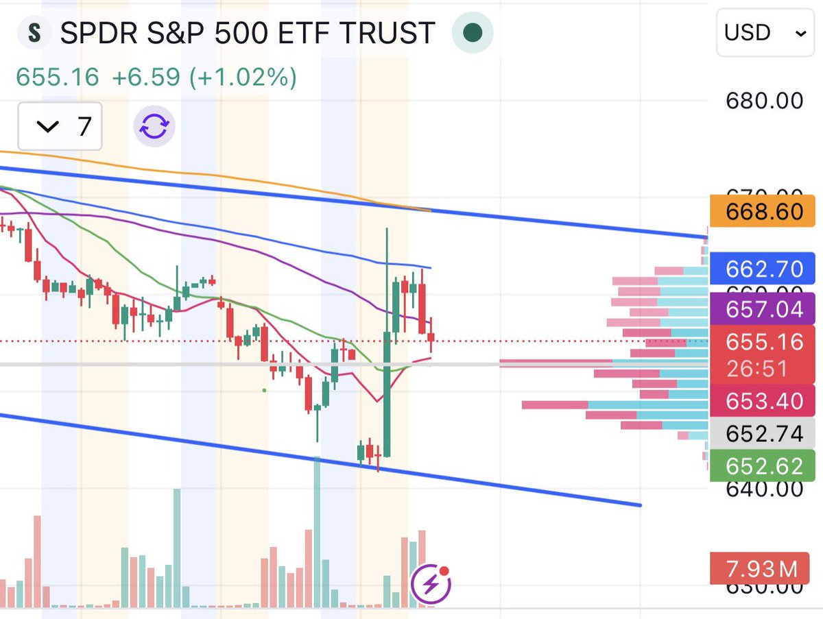 DDW88523 tweet media