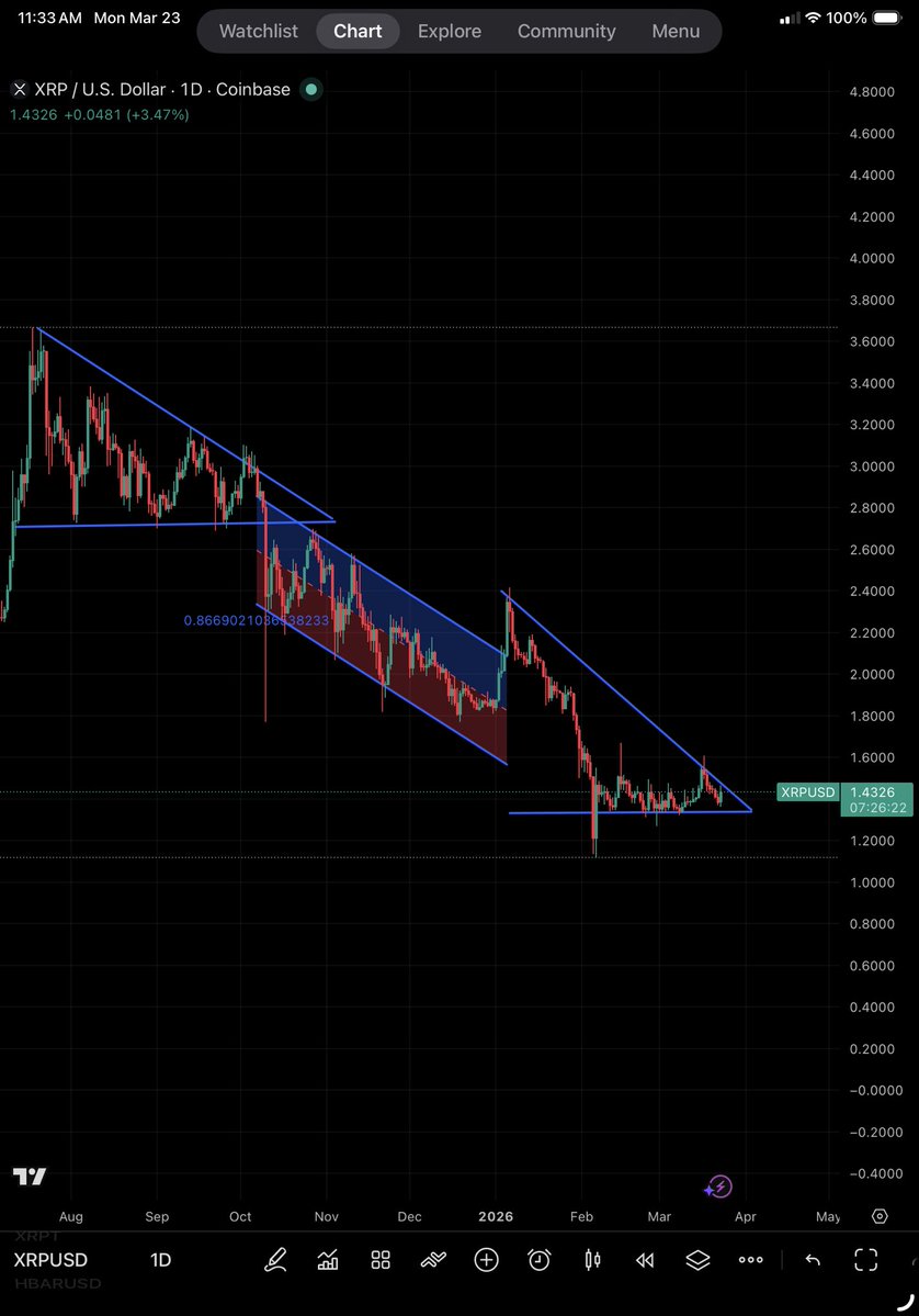 BrandQn_anon tweet media