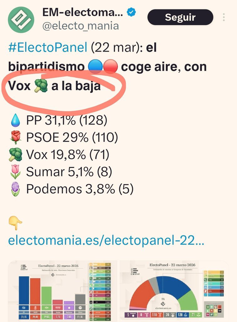 Carlos Pollán Fernández tweet media