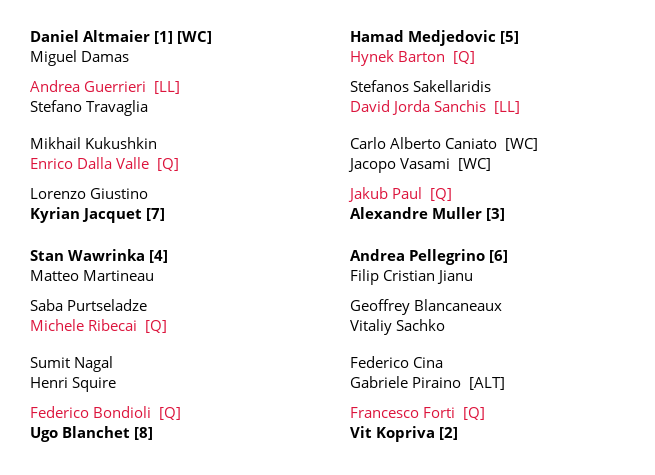 Challenger Draws tweet media