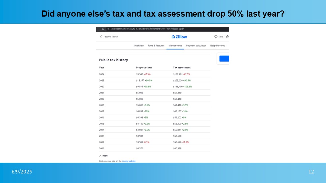 2026 John Flynn For CT US Congress District 4 tweet media