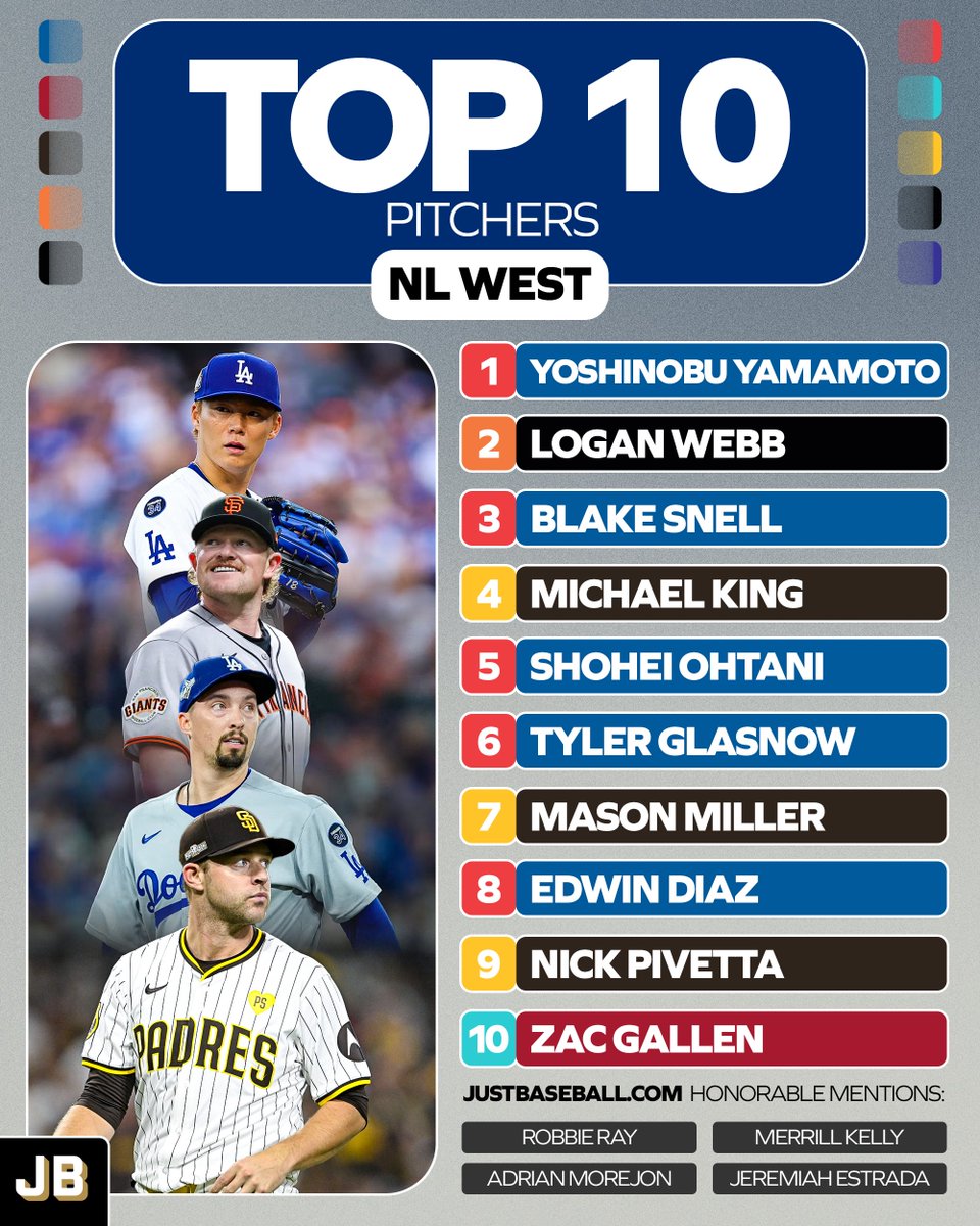 Just Baseball tweet media