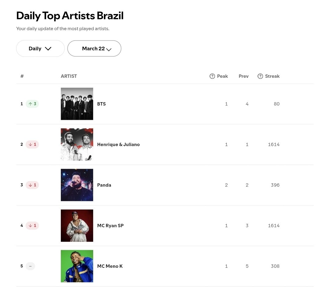 isa⁷ ⊙⊝⊜ 🪭 tweet media