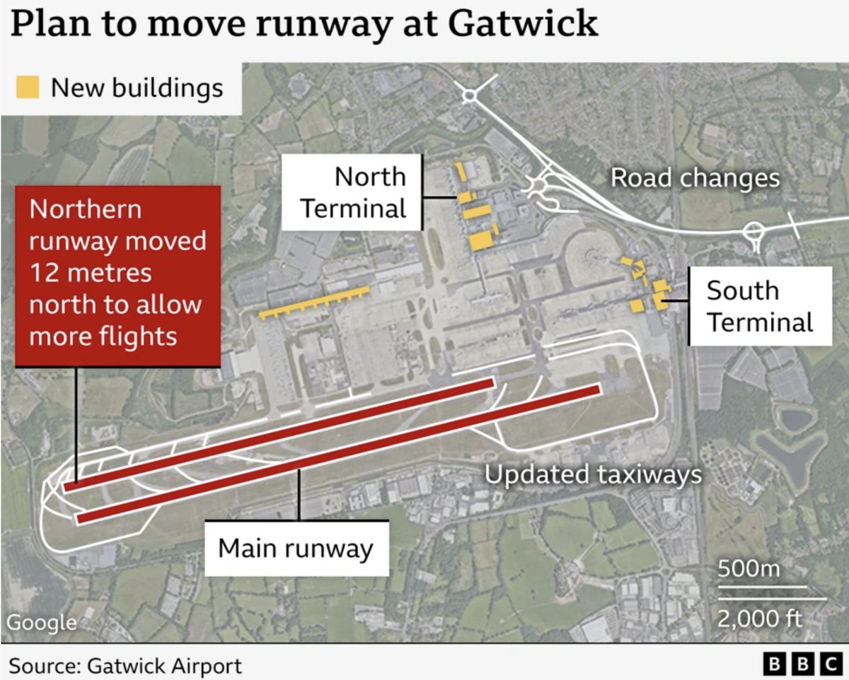 Looking for Growth tweet media