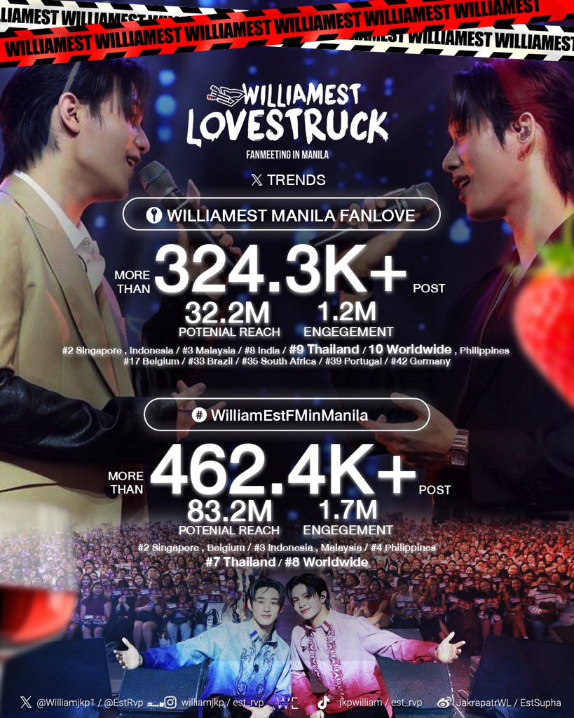 FOR WILLIAM EST tweet media