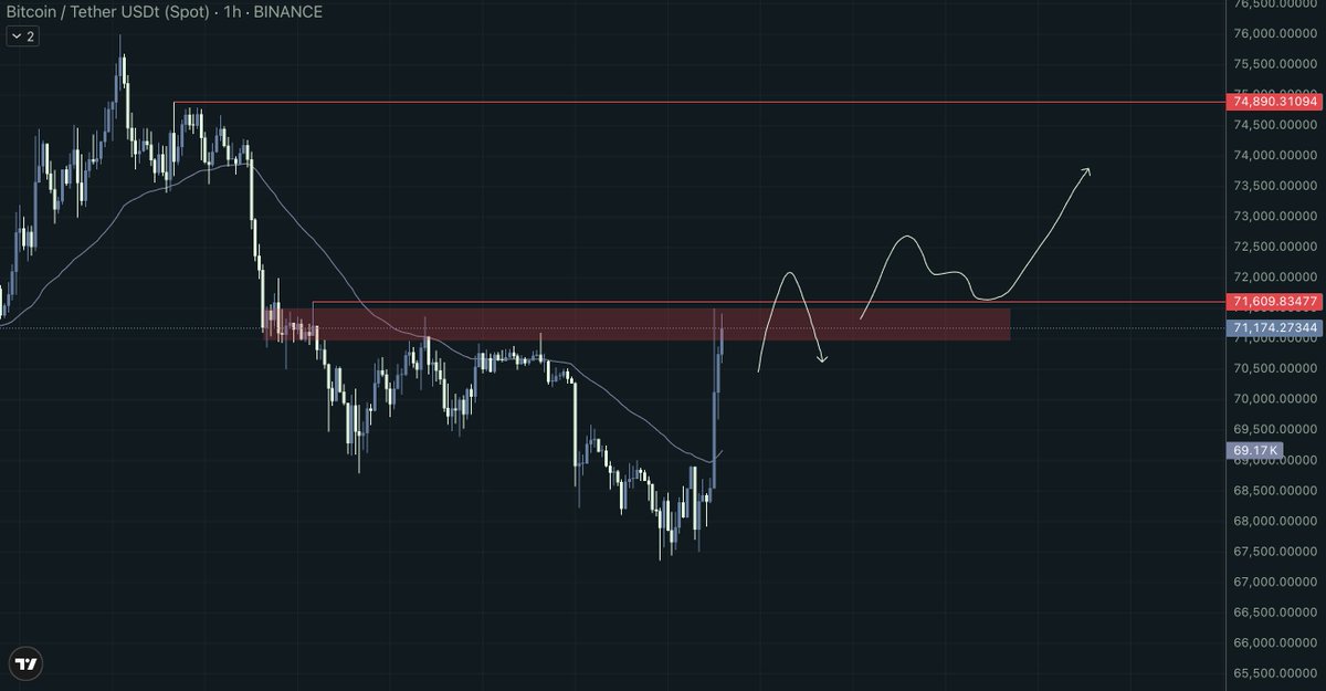 ZeroOnChain tweet media