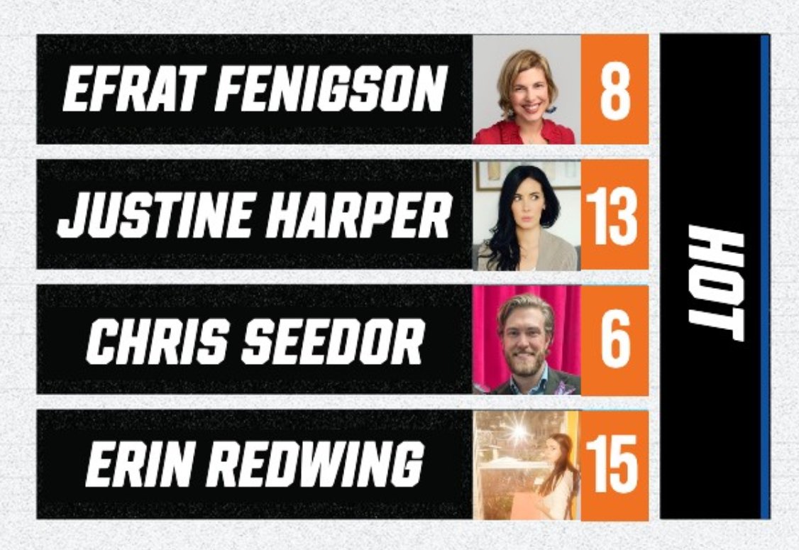 Coinjoined Chris ⚡ tweet media