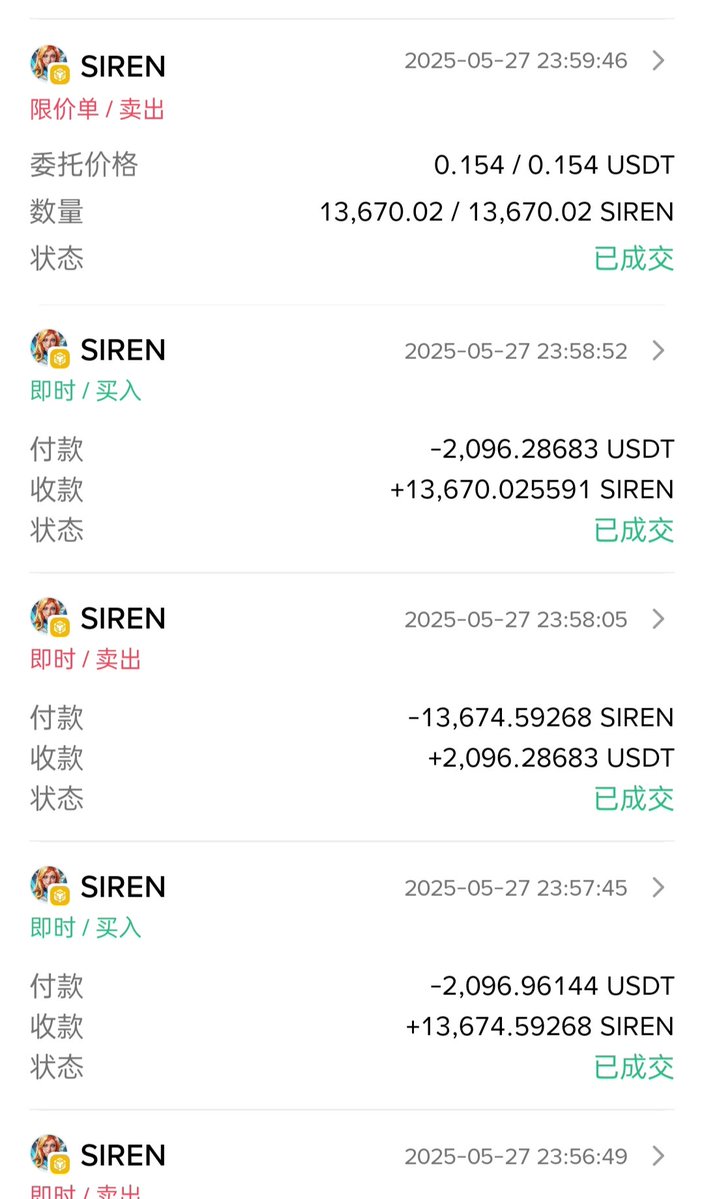 MYX和SIRE没拿住，错失百万，拿住的跌得一塌糊涂。
意难平啊～