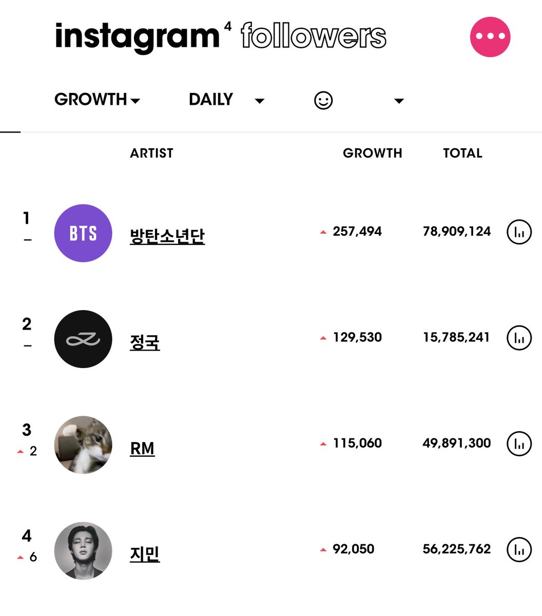 Namjoon Indonesia 🇮🇩 tweet media