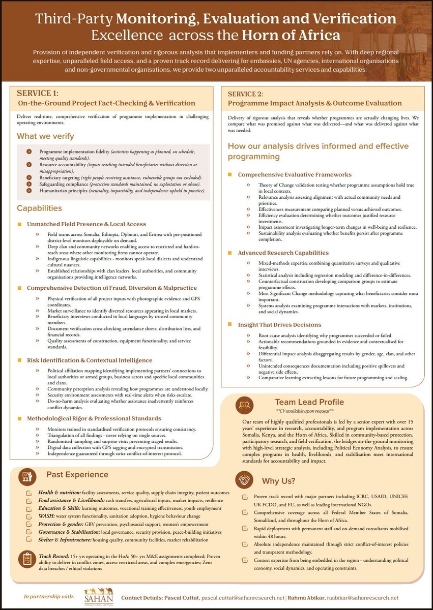 Sahan Research tweet media