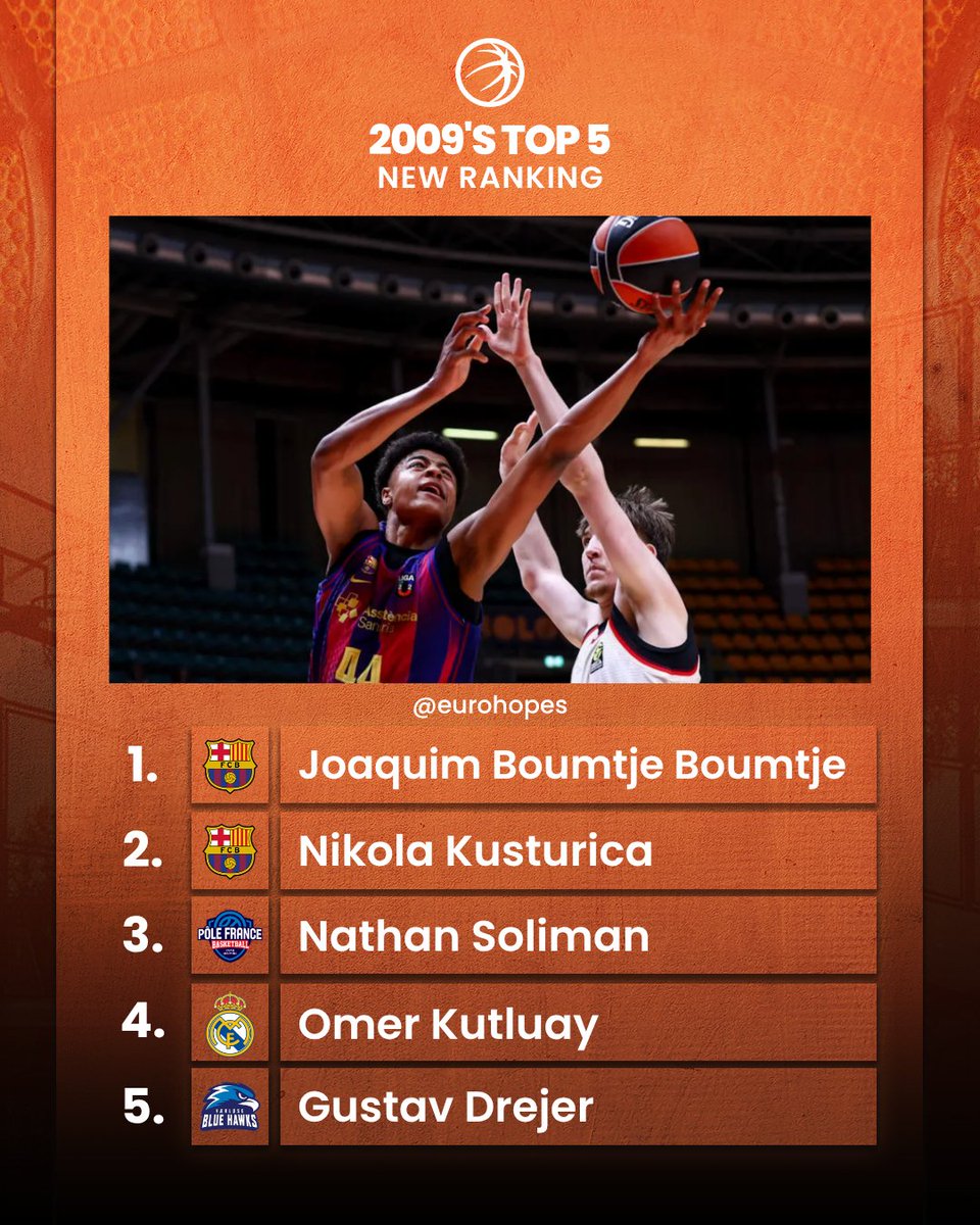 Eurohopes tweet media